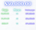 Monto de 50 mil