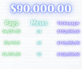 Monto de 90 mil