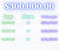 Monto de 300 mil