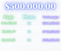 Monto de 500 mil