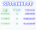 Monto de 700 mil