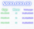 Monto de 800 mil