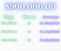 Monto de 900 mil