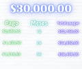 Monto de 30 mil