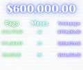 Monto de 600 mil