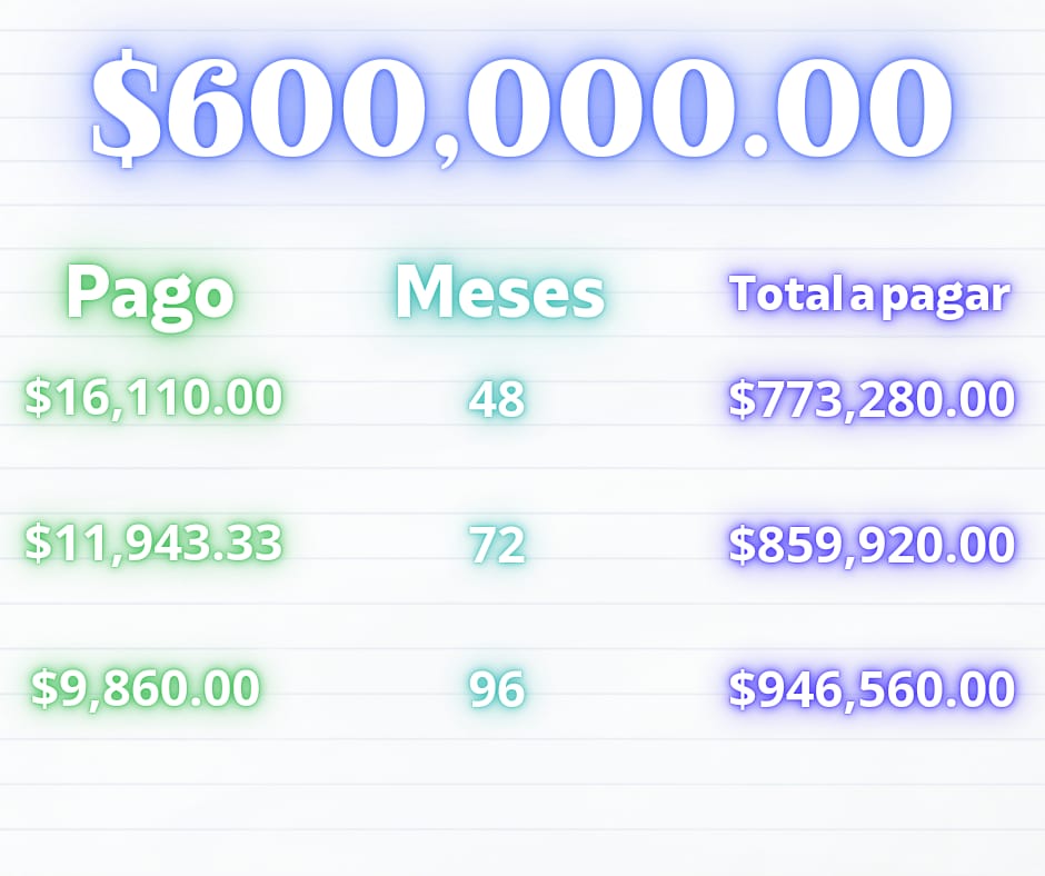 Monto de 600 mil